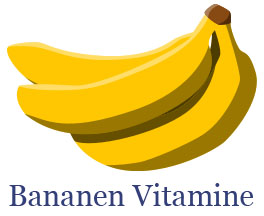 Banenen Vitamine